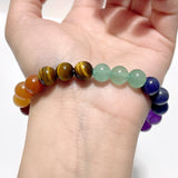 7 Chakra Bracelet Wholesale - Wholesale Crystals
